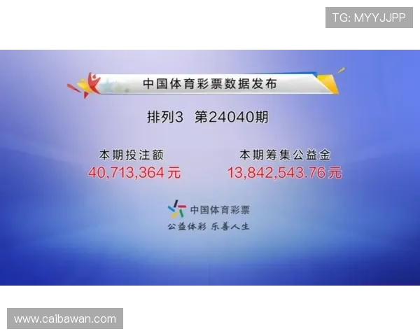 大乐透开奖直播现场全程高清在线观看