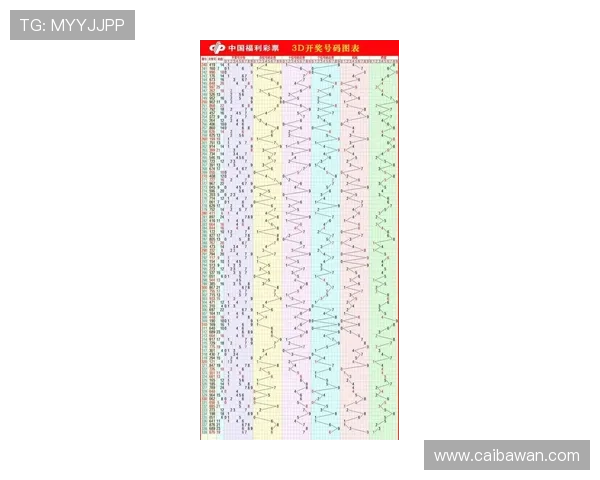 方和彩开奖最新结果与号码查询